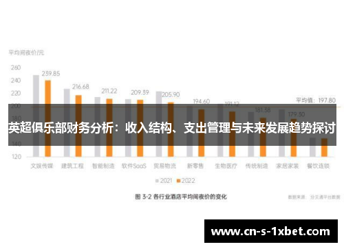 英超俱乐部财务分析：收入结构、支出管理与未来发展趋势探讨