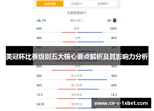 美冠杯比赛级别五大核心要点解析及其影响力分析