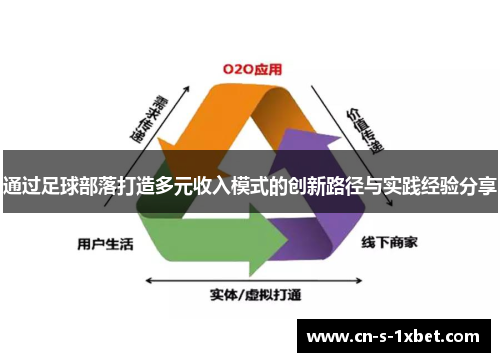 通过足球部落打造多元收入模式的创新路径与实践经验分享