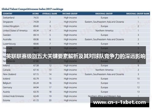 英联联赛级别五大关键要素解析及其对球队竞争力的深远影响