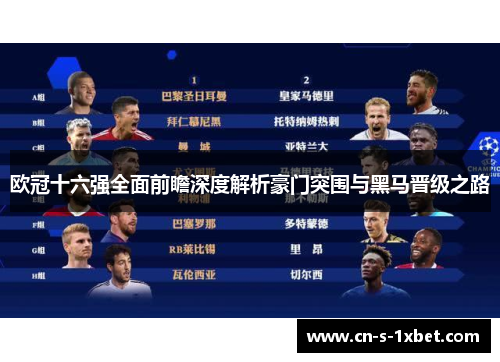 欧冠十六强全面前瞻深度解析豪门突围与黑马晋级之路
