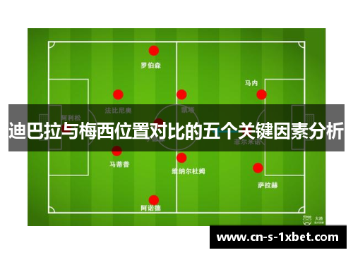 迪巴拉与梅西位置对比的五个关键因素分析