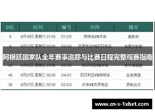 阿根廷国家队全年赛事追踪与比赛日程完整观赛指南 阿根廷国家队全年赛事追踪与比赛日程完整观赛指南